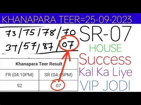 khanapara teer news|Khanapara Teer Common Number .